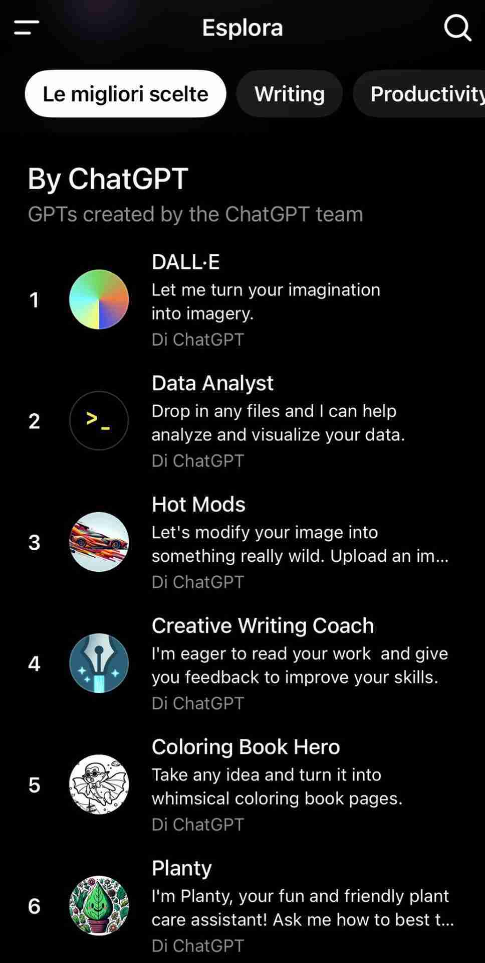 Esplora GPT: Un Viaggio nel Potenziale dell'Intelligenza Artificiale
