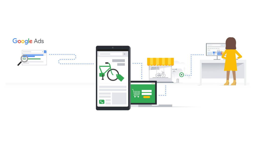 Google Ads o Meta Ads?